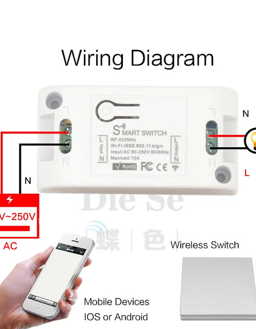 Load image into Gallery viewer, Wifi Wireless Smart Switch 433Mhz RF Receiver Smart Home Automation Modules 86 Wall Panel Remote Control for Light LED
