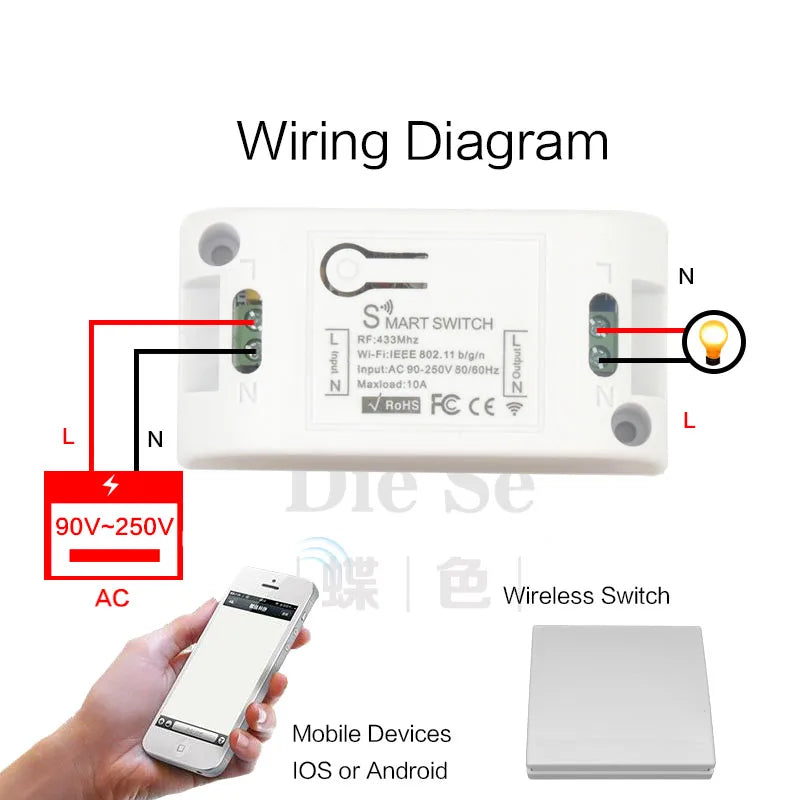 Wifi Wireless Smart Switch 433Mhz RF Receiver Smart Home Automation Modules 86 Wall Panel Remote Control for Light LED