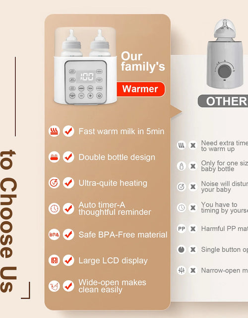 Load image into Gallery viewer, Baby , 9 in 1 Double Bottles Milk Warmer for Baby, Fast Food Heater &amp; Defrost Warmer with Timer, LCD Display, Timer &amp; 24H Temperature Control for Breastmilk &amp; Formula
